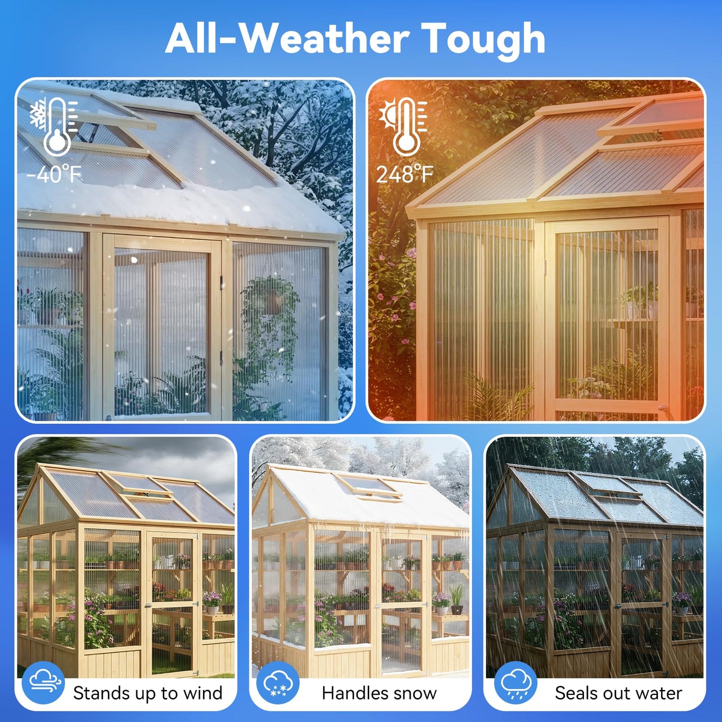 9 Pack Polycarbonate Greenhouse Panels, 6' x 4' x 0.16" Twin-Wall Polycarbonate Sheets Include 4 H Connectors and 25 W-Clips, Waterproof UV Protected Impact Resistance Clear Roofing Sheets for Garden