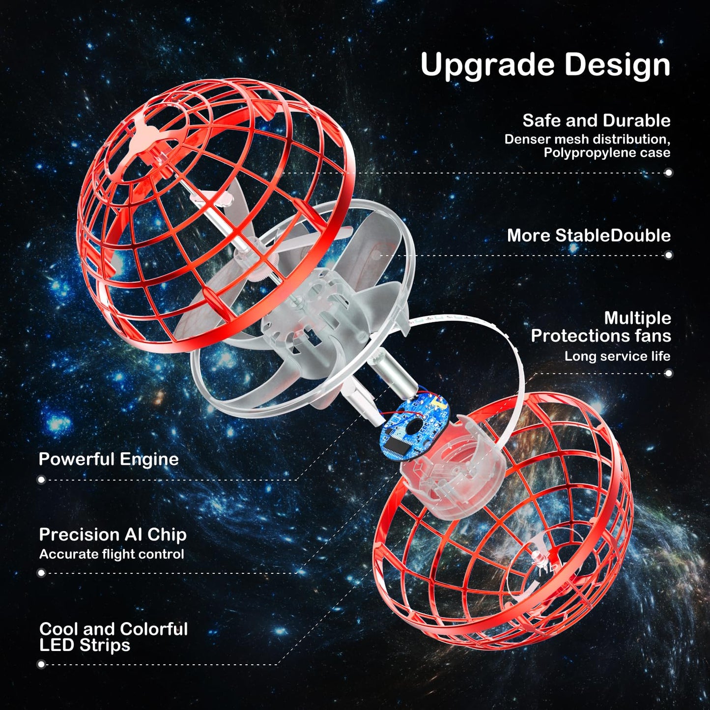 Fesbt Flying Orb Ball 2025 Boomerang Hover Ball Galatic Fidget Spinner Mini Drone Cool Toys Birthday Gift Ideas for 6 7 8 9 10+ Year Old Boys Girls Teens Indoor Outdoor (Red)