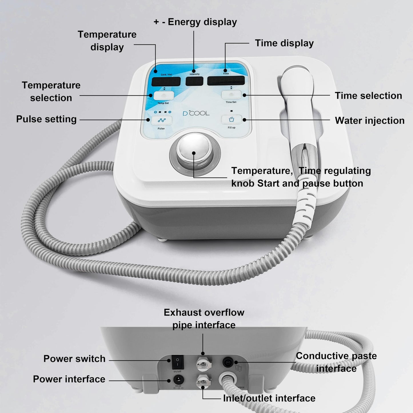 Eltizia ETLB363 Electroporation Hot and Cold Skin Care Machine