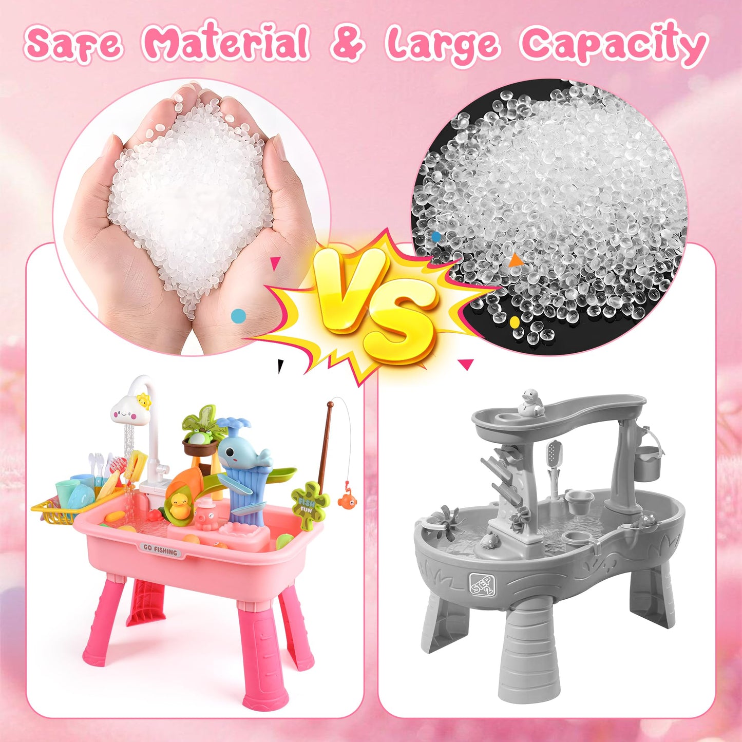 AZTWMYS Upgraded Toddler Sand Water Table Toy with Electric Water Pump, Kids Sand Water with Faucet/Play Food Accessories/Fishing Toy, Kitchen Play Sink Toys for Girl Boy Age 3+ (Pink)