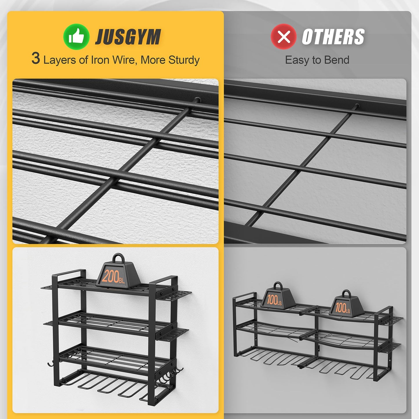 Jusgym 3X6FT Overhead Garage Storage Rack and Power Tool Organizer Wall Mount