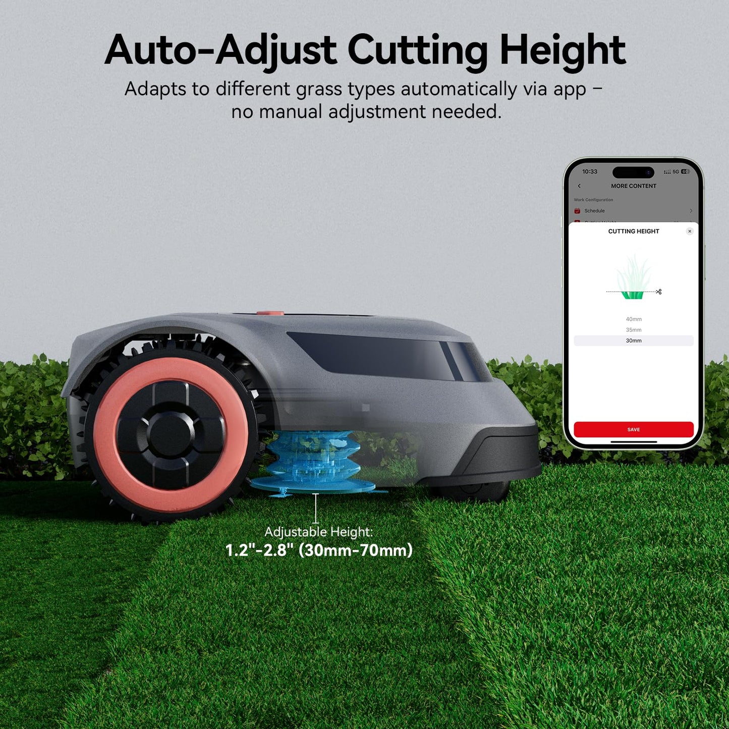 Redkey MGC500 Robot Lawn Mower with 393ft Boundary Wires for 0.12 Acre (1/8 Acre), 45% Slope, 70Mins Runtime, Auto Recharge, Automatic Robotic Lawn Mower w/Precise Location & Breakpoint Detection