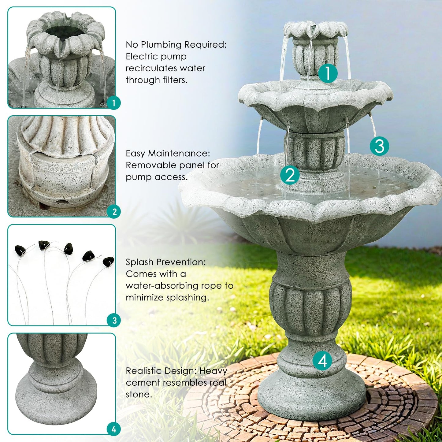 SunJet 39.3” High Modern Concrete Outdoor Water Fountain - 3 Tiered Large Floor Water Fountain and Waterfalls with Electric Pump for Garden, Patio, Yard, and Deck Decor, Featuring Natural Stone Look