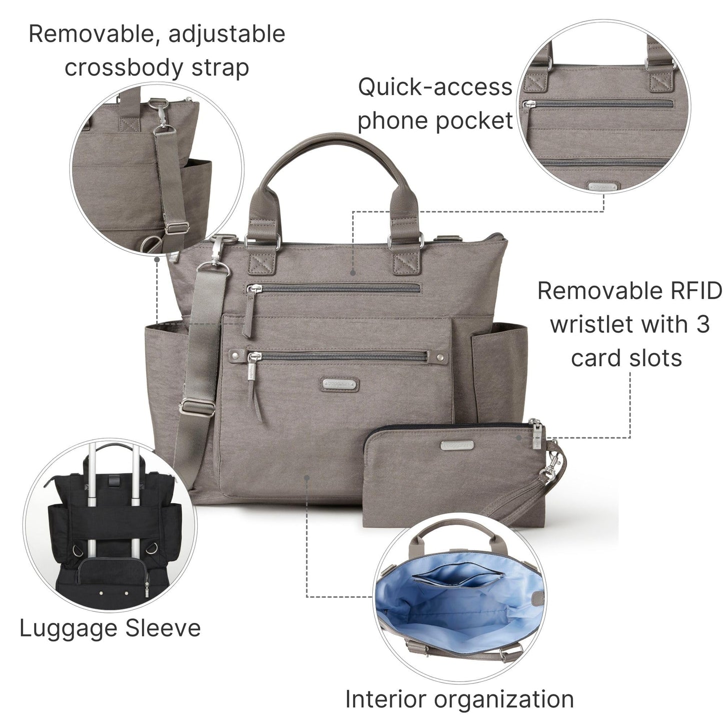 Baggallini 3-in-1 Convertible Backpack Tote Handbag - 15x12" Lightweight Travel Bag w/ RFID Phone Wristlet