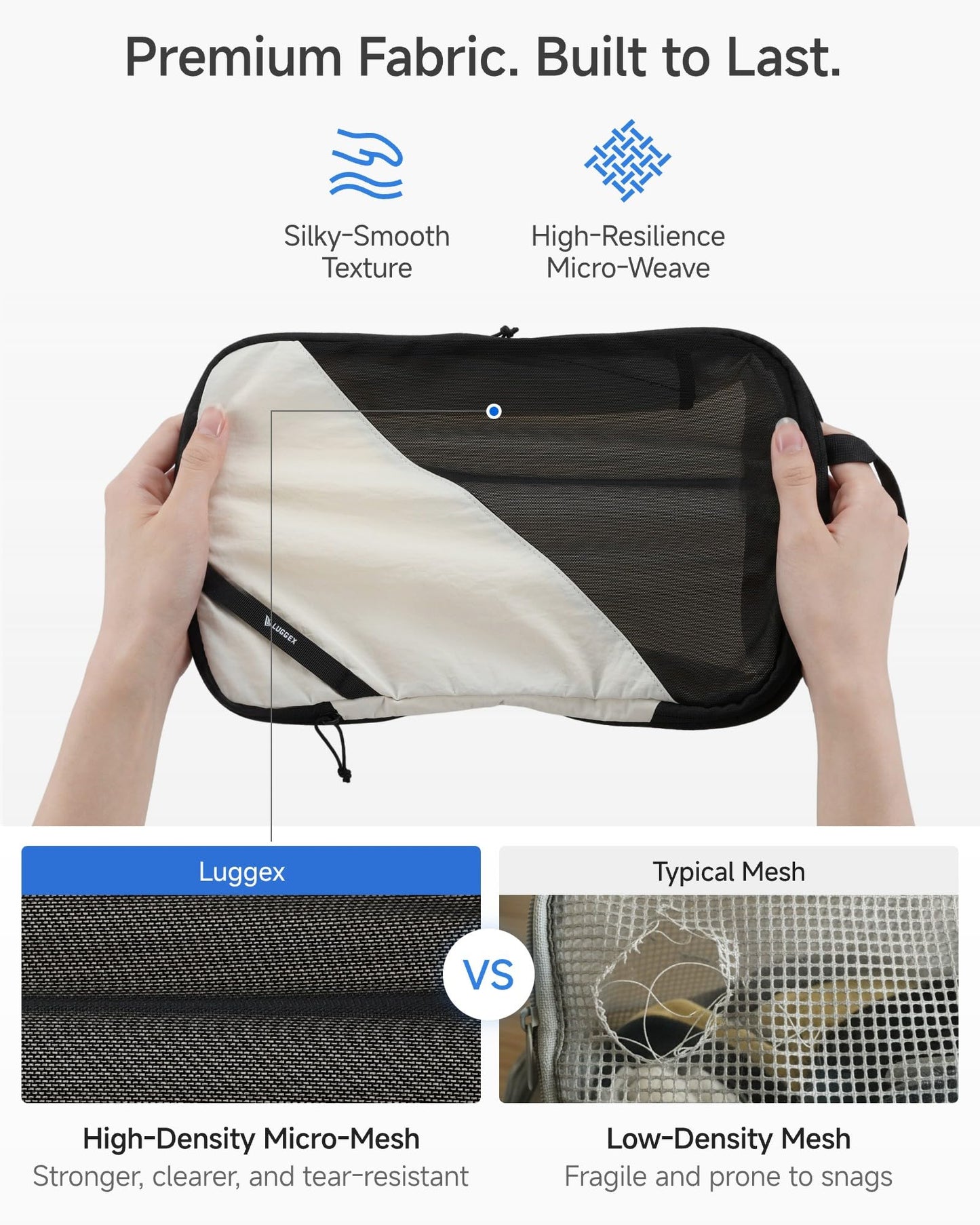 LUGGEX Carry On Luggage and 6 Set Travel Packing Cubes Bundle – Travel Essentials