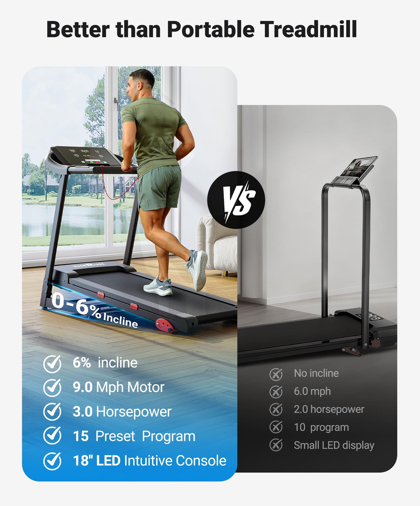 THERUN Running Treadmill with Incline, Foldable Treadmills, Manual Incline Adjustment, 3.0HP Treadmill for Indoor Fitness Workouts