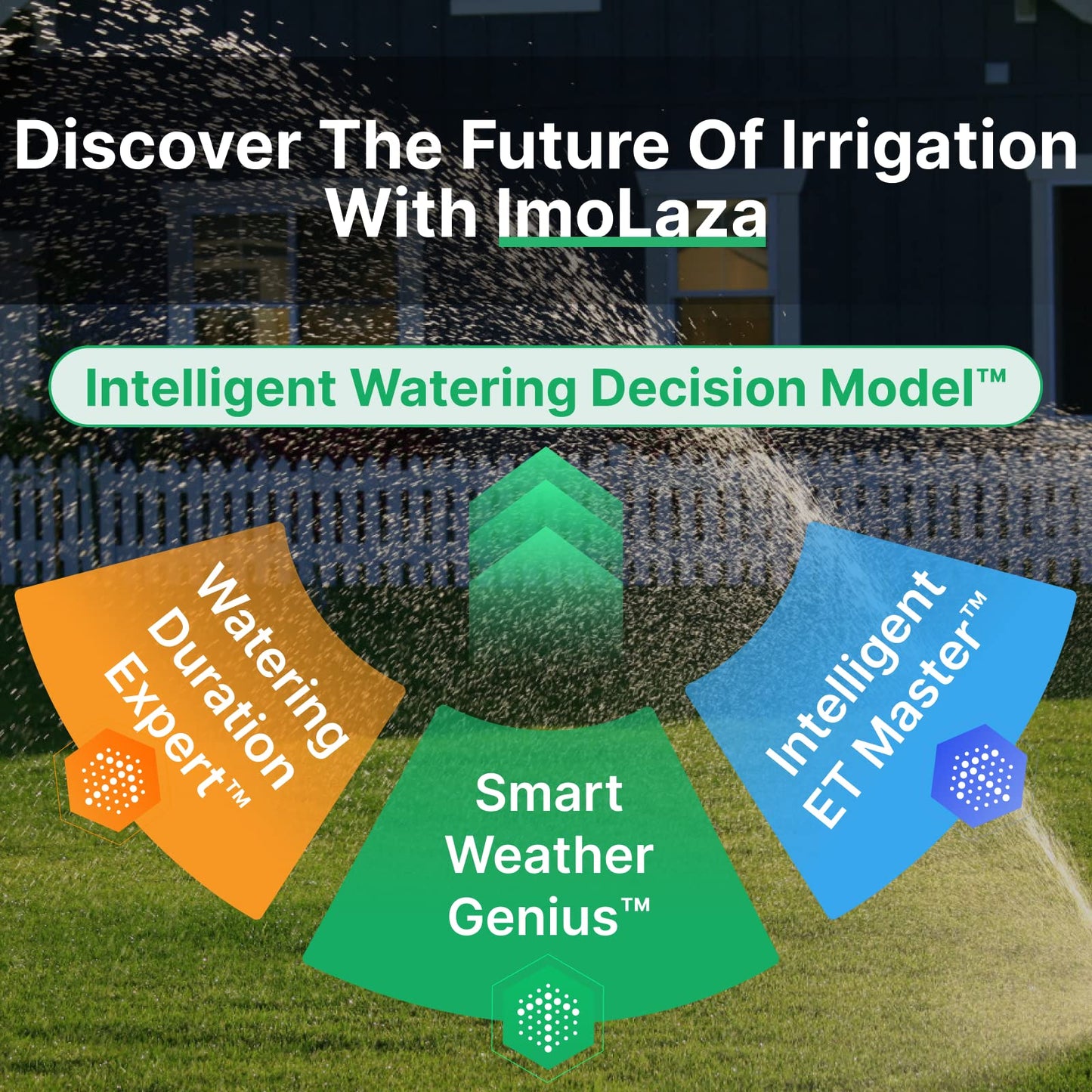 ImoLaza 16-Zone Indoor Smart WiFi Sprinkler System Controller, Easy Install Irrigation Timer for Lawn & Garden, Water-Saving Automatic Sprinkler Timer/Controller with Mobile App, Compatible with Alexa