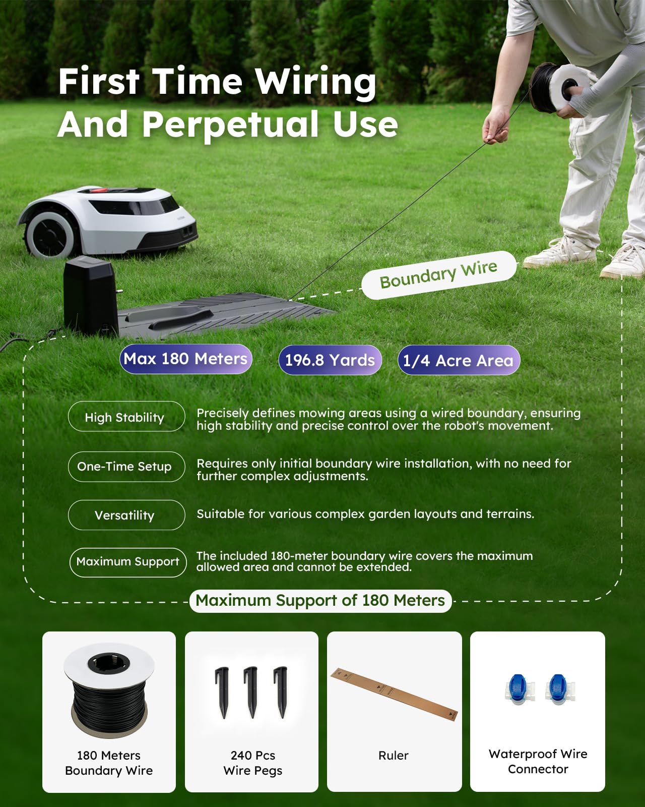 Robot Lawn Mower with Stable Boundary Wire for 1/4 Acre - 300% Higher Efficiency of Grid-Shaped Mowing Path, Automatic Robotic Lawn Cutter Mowers with Auto Mapping & Recharge, IPX6 Waterproof