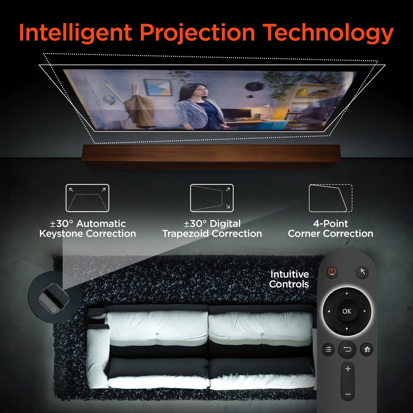 HyperGear Mini Portable Projector with Wifi & Bluetooth, 5W Speaker, 30-200 Inch Picture, Movies, Games & Streaming, 1280 x 720p HD Resolution Brightness of 160 ANSI Lumens