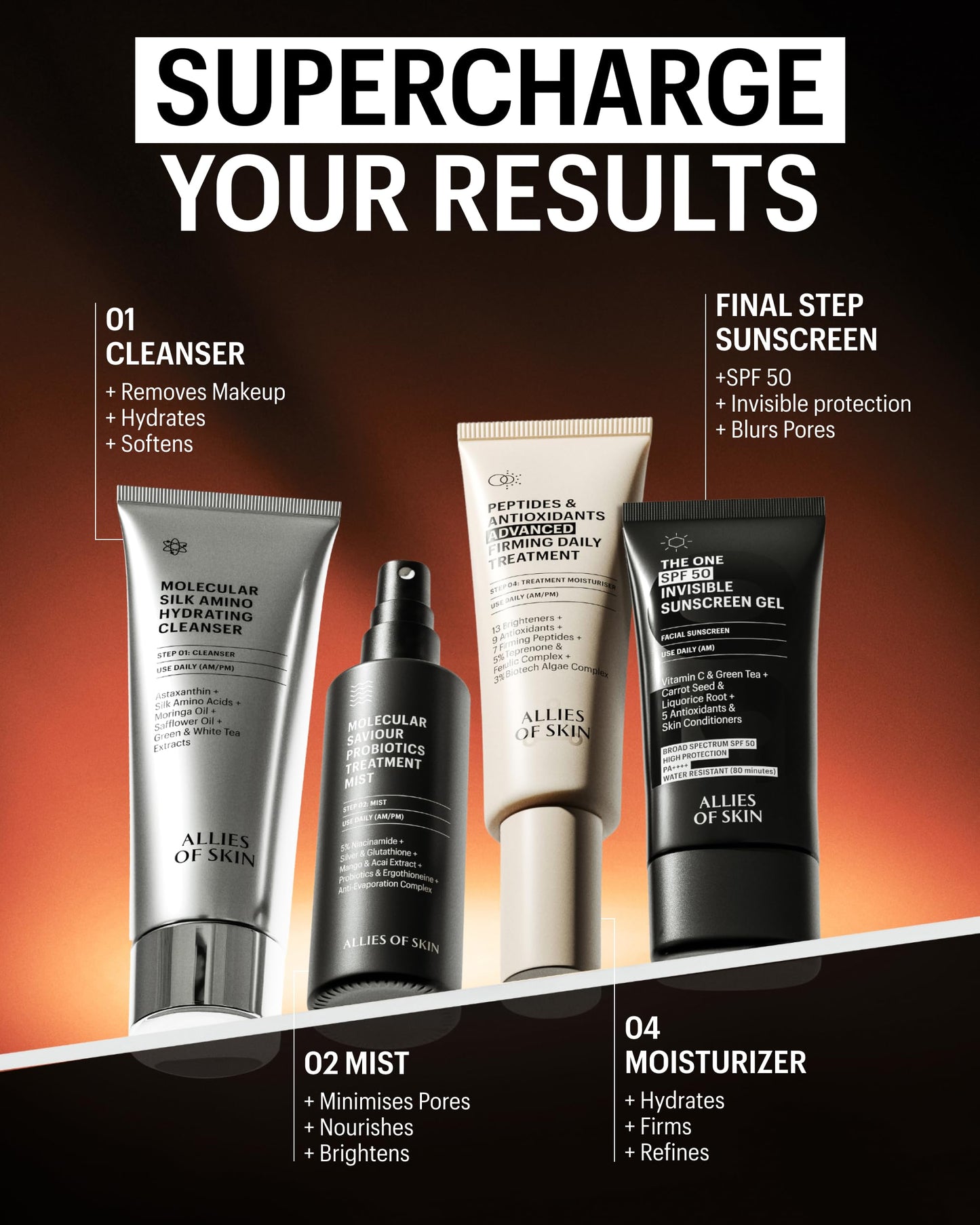 Allies of Skin Peptides & Antioxidants Advanced Firming Daily Treatment, Jumbo