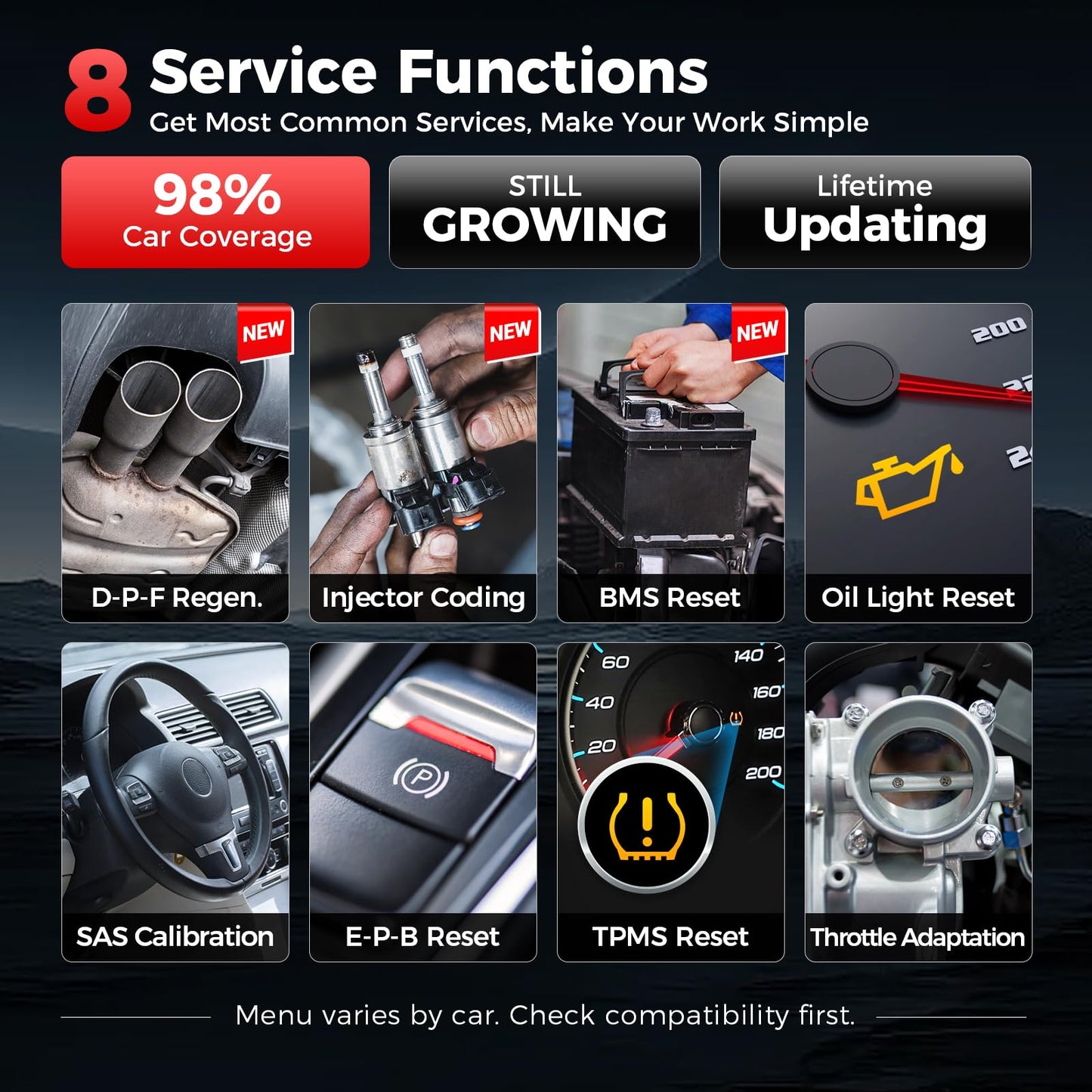 LAUNCH CRP129X OBD2 Scanner, 2026 Elite Lifetime Free Update Scan Tool, 8 Reset, Injector Coding, ABS/SRS/TCM/Engine System Diagnostic Scanner, Auto Vin, Car Scanner Diagnostic for All Cars
