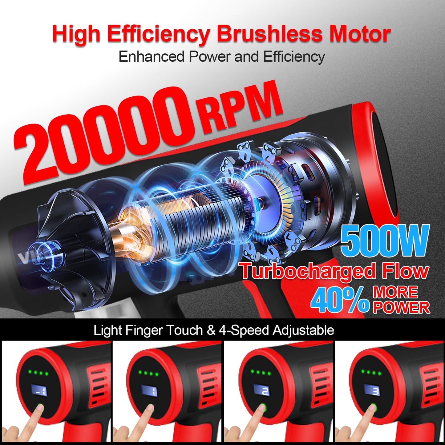 Cordless Pressure Washer, 2000PSI MAX Portable Pressure Washer with Brushless Motor, 5.0Ah Battery, 4 Speed Adjustment LCD Touch Screen, 6-in-1 Nozzle, No Faucet & Garden Hose Connectors
