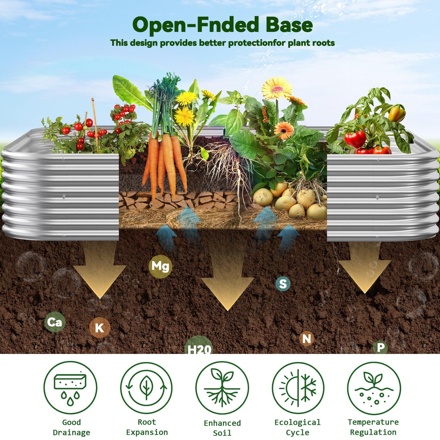 OZMSHF 2 Pack Tall 8x4FT Raised Beds for Gardening, Corrugated Galvanized Steel Raised Garden Bed, Outdoor Metal Above Ground Garden Bed for Vegetables and Flowers
