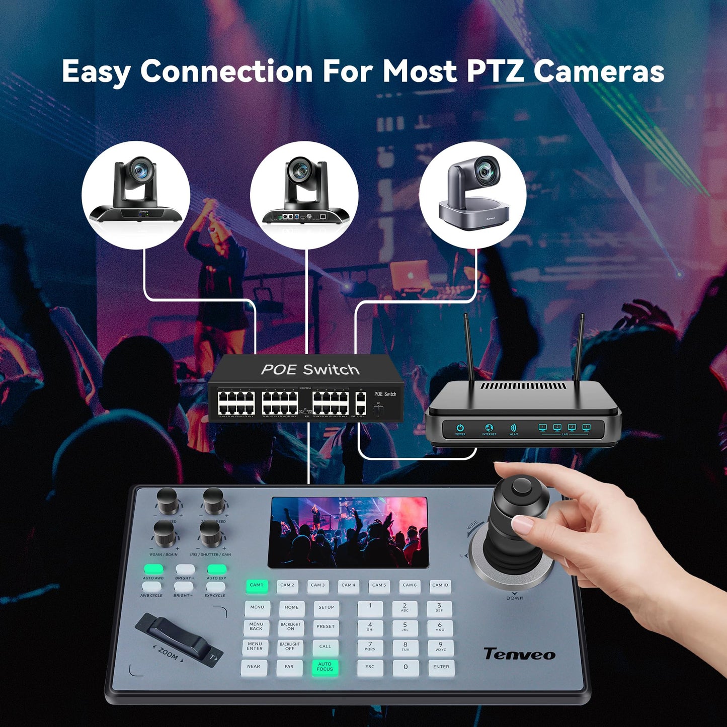 Tenveo PTZ Camera and Controller Bundle/Kits - 30X AI Auto Tracking NDI PTZ Camera with SDI/HDMI/USB3.0/LAN(PoE) and NDI PTZ Controller Joystick Keyboard for Church Worship Live Streaming Conference