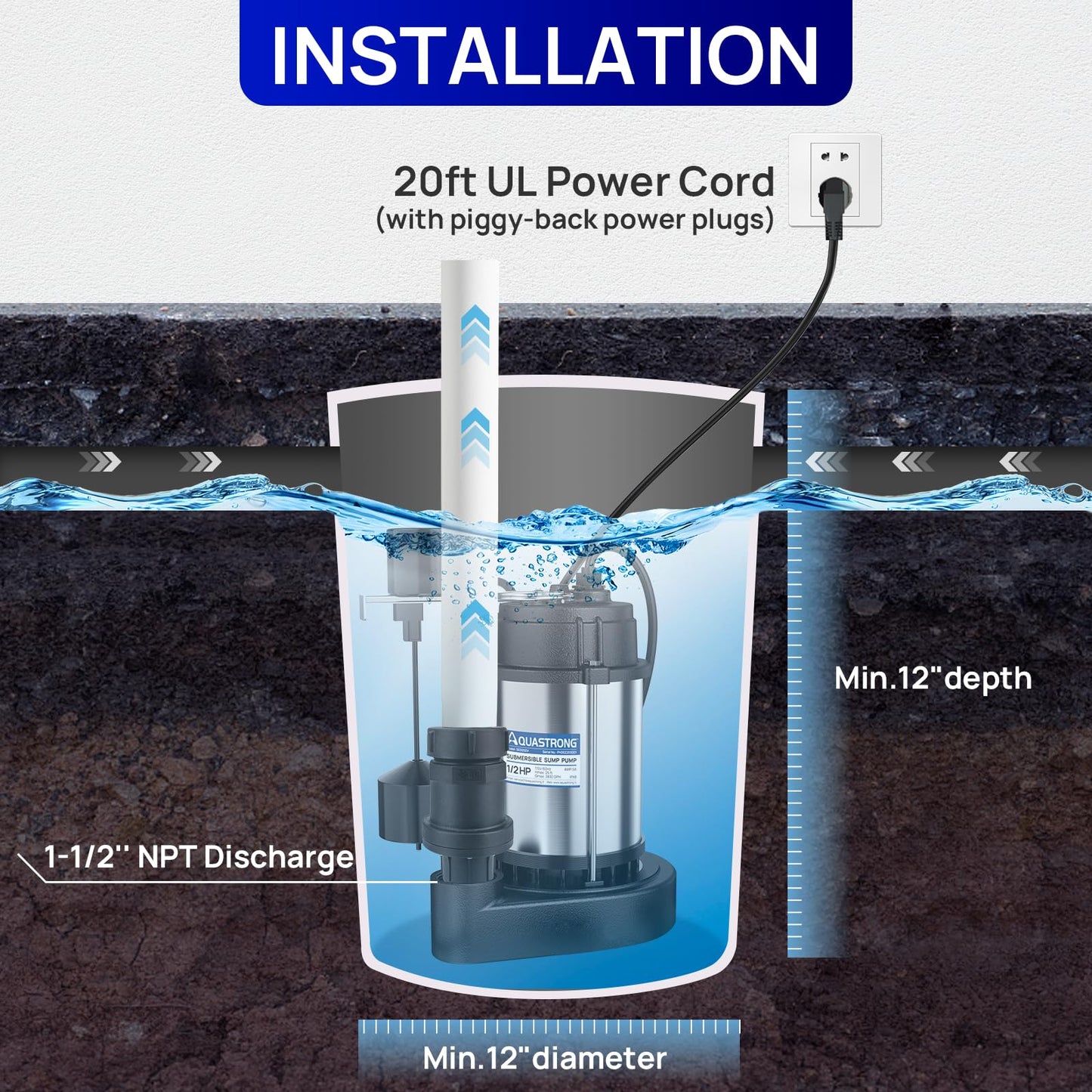 AQUASTRONG 1/2 HP Sump Pump Submersible, 3830 GPH Stainless Steel and Cast Iron Basement Water Pump, Automatic Integrated Vertical Float Switch with Piggy-back Plug,1-1/2" NPT Discharge Subpumps