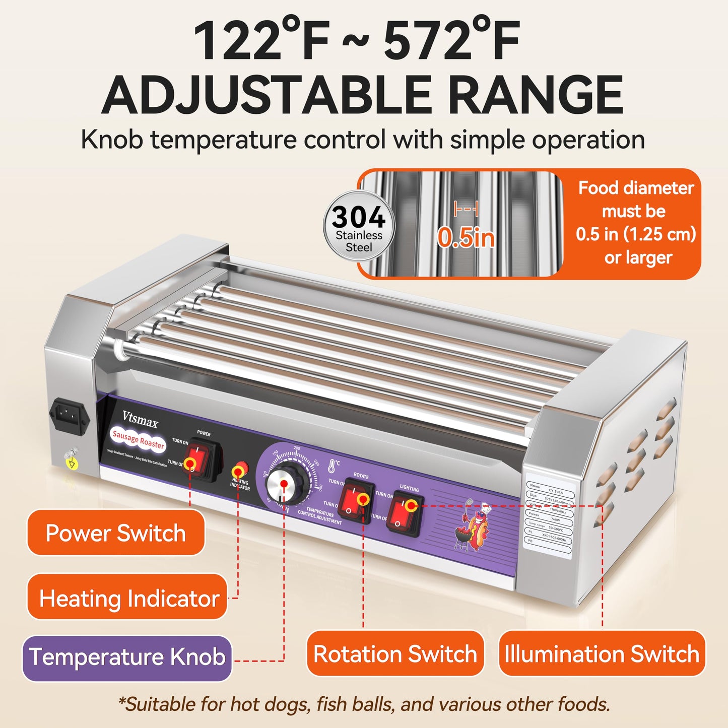 Commercial Hot Dog Roller 5 Rollers, 304 Stainless Steel, 12 Hot Dogs Capacity, 760W Fast Heating, Removable Oil Drip Tray, for Party, Home & Food Truck