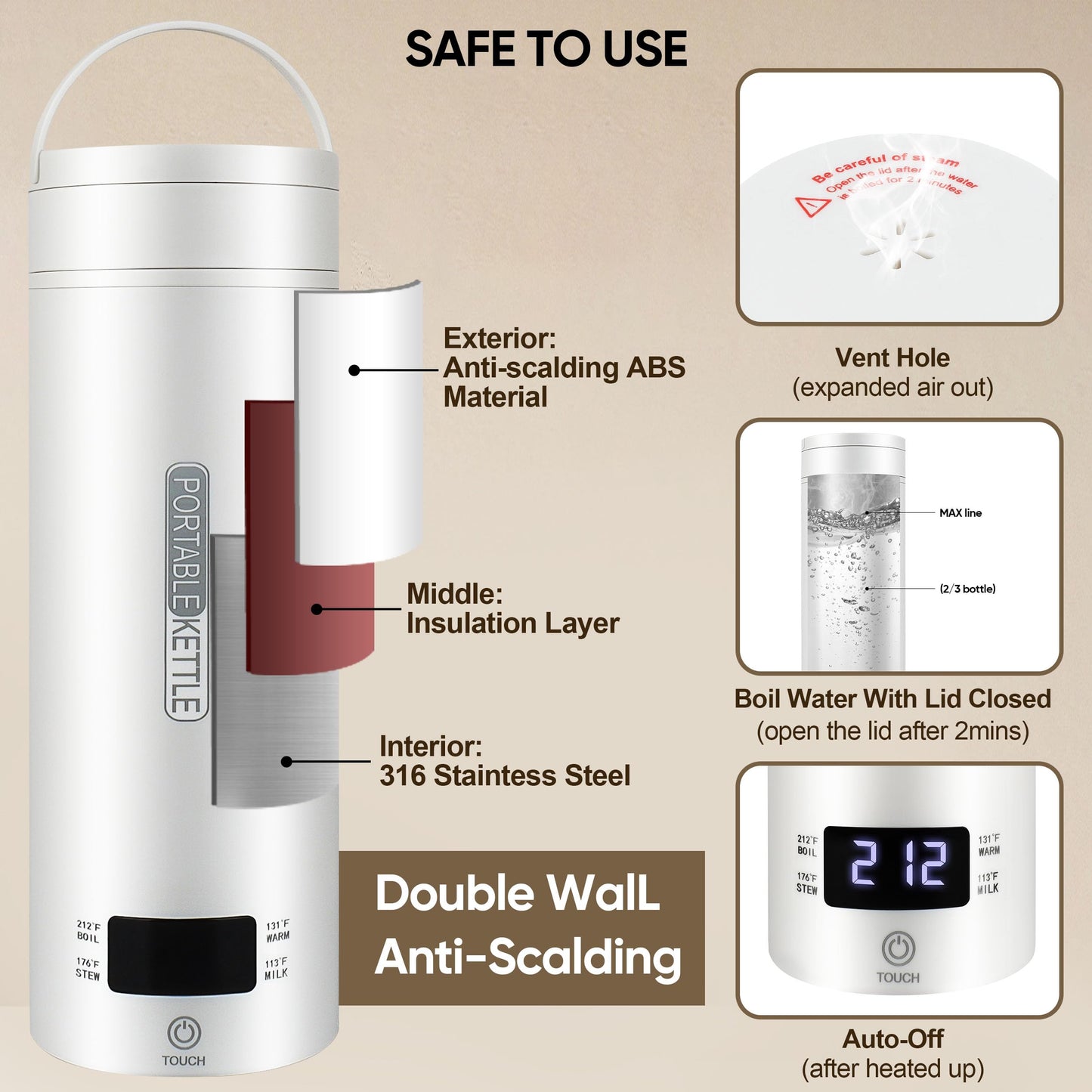 Travel Electric Kettle Portable Smart Hot Water Boiler Tea Coffee Heater 450ML, 316 Stainless Steel, 4 Temperature Control LCD Display Fast Boiling Water Auto Shut-Off Boil Dry Protection (White)