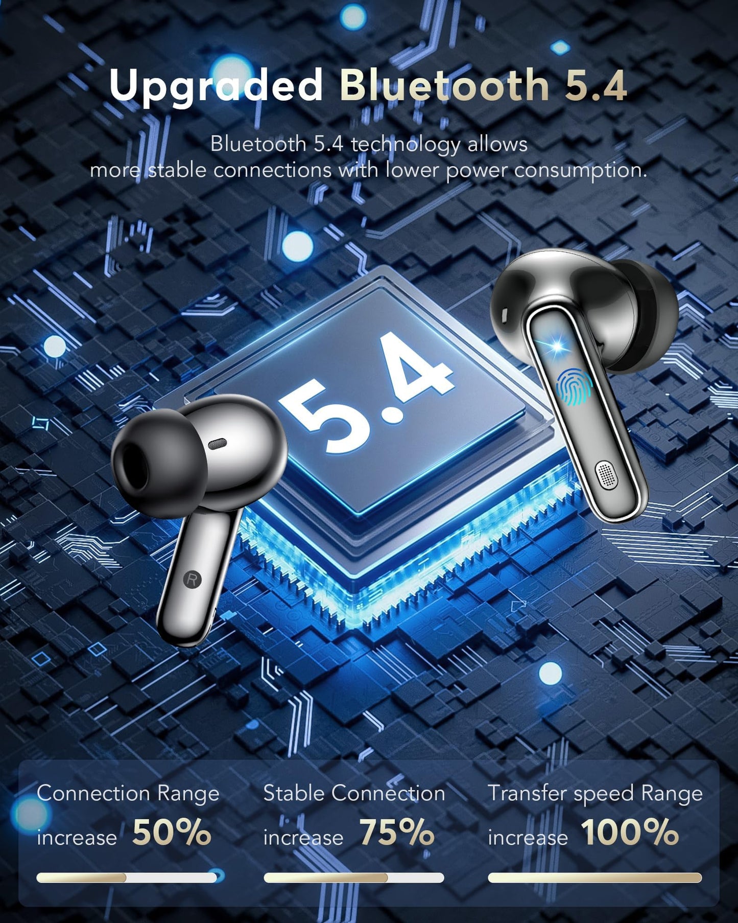 AI Translation Earbuds Real Time 144 Languages Accents Translator 36H Playtime 3-in-1 Wireless Headphones 4 ANC Mic for Spanish/English Audífonos Traductores, Bluetooth 5.4 Earphones iOS & Android