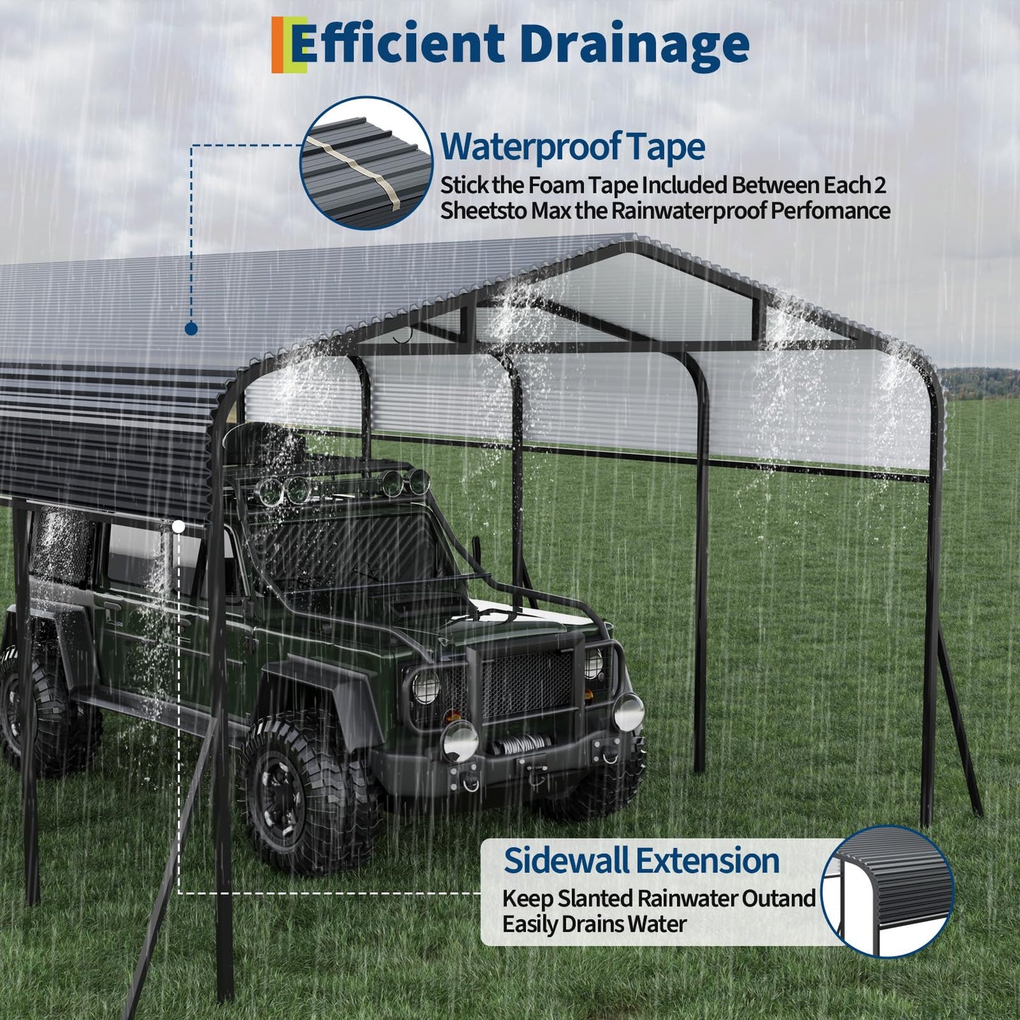 GAOMON Metal Carport, Carport with Reinforced Base and Galvanized Steel Roof, Heavy Duty Garage Car Shelter Shade, Outdoor Car Port Canopy for SUV, Truck, Boats, 12x20 FT