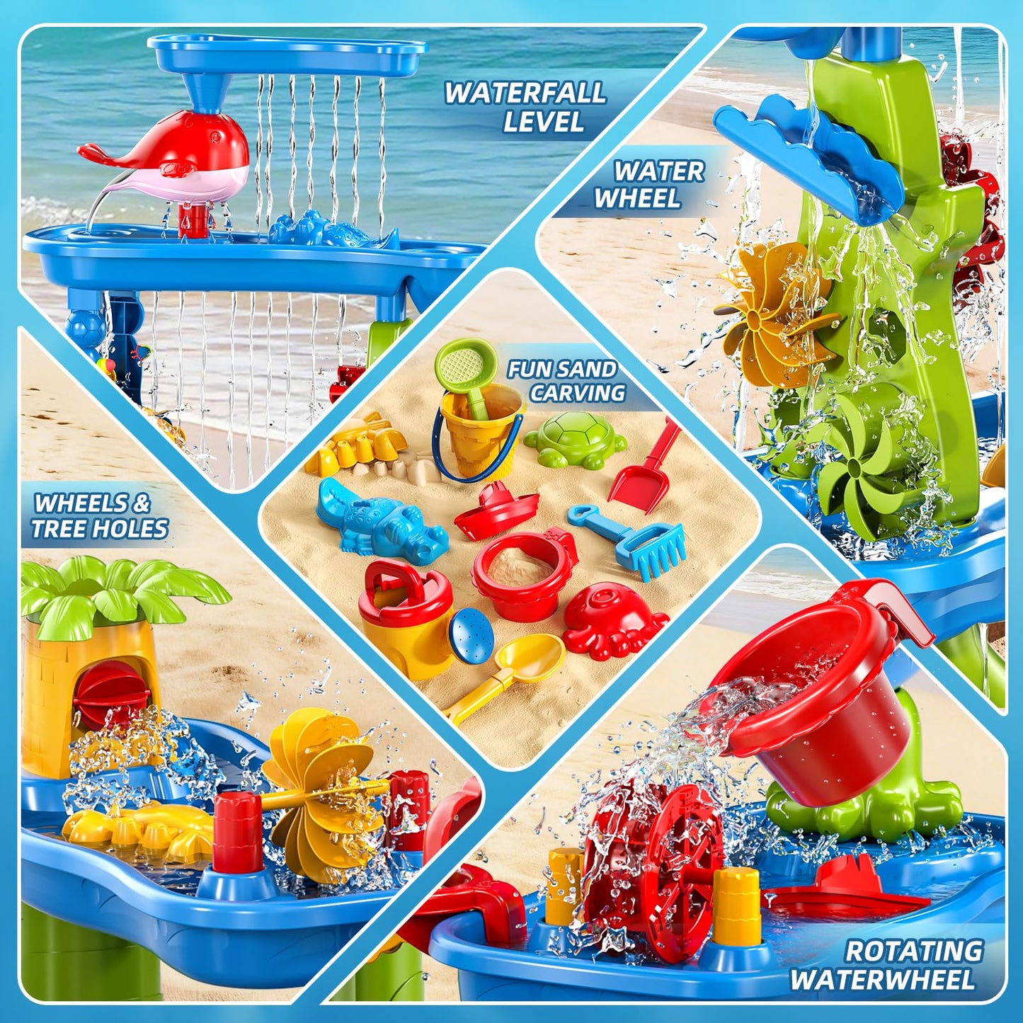 Sand and Water Table for Toddlers 18M+, 5-Tier Outdoor Toys and Play Activity Set for Kids Boys Girls Toddlers Ages 3 4 5 6 7 8 Years, Kids Sand Water Play Table Summer Beach & Pool Toys for Yard
