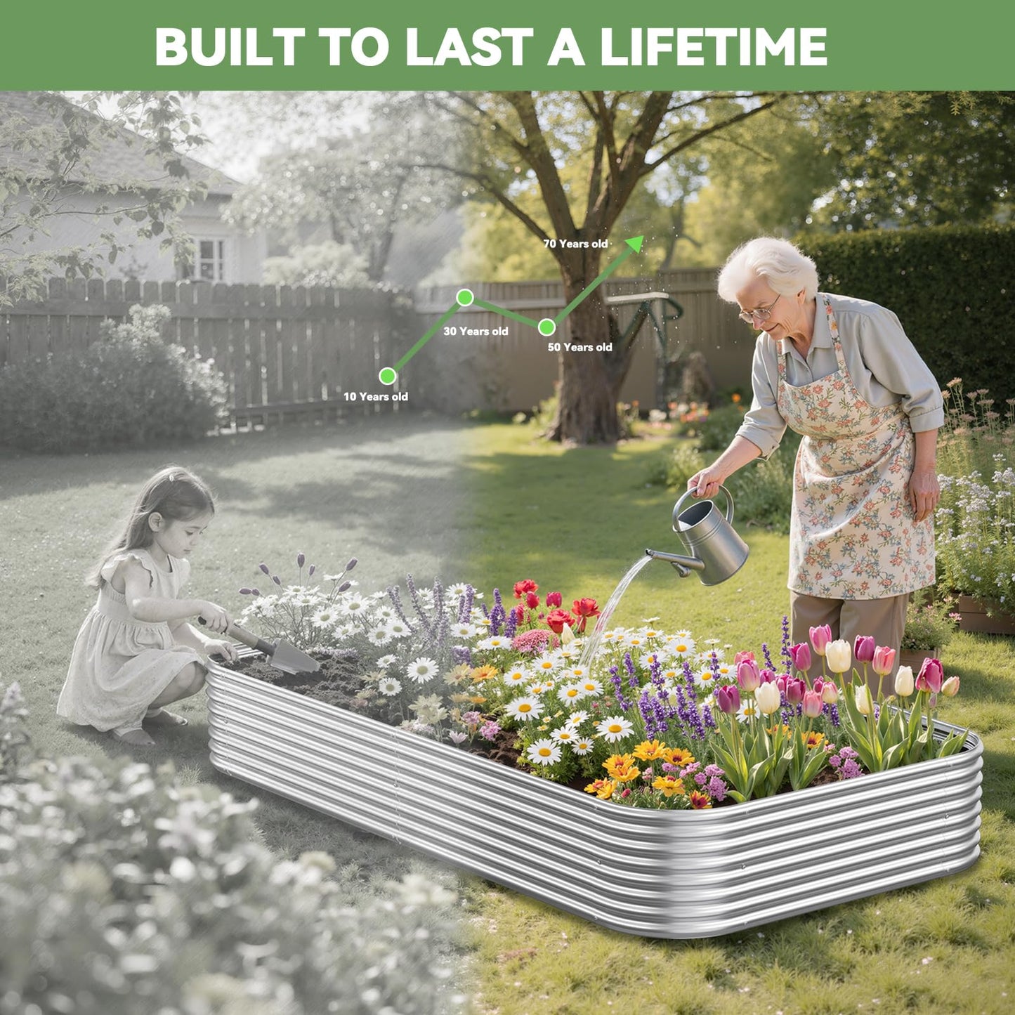 OZMSHF 2 Pack Tall 8x4FT Raised Beds for Gardening, Corrugated Galvanized Steel Raised Garden Bed, Outdoor Metal Above Ground Garden Bed for Vegetables and Flowers