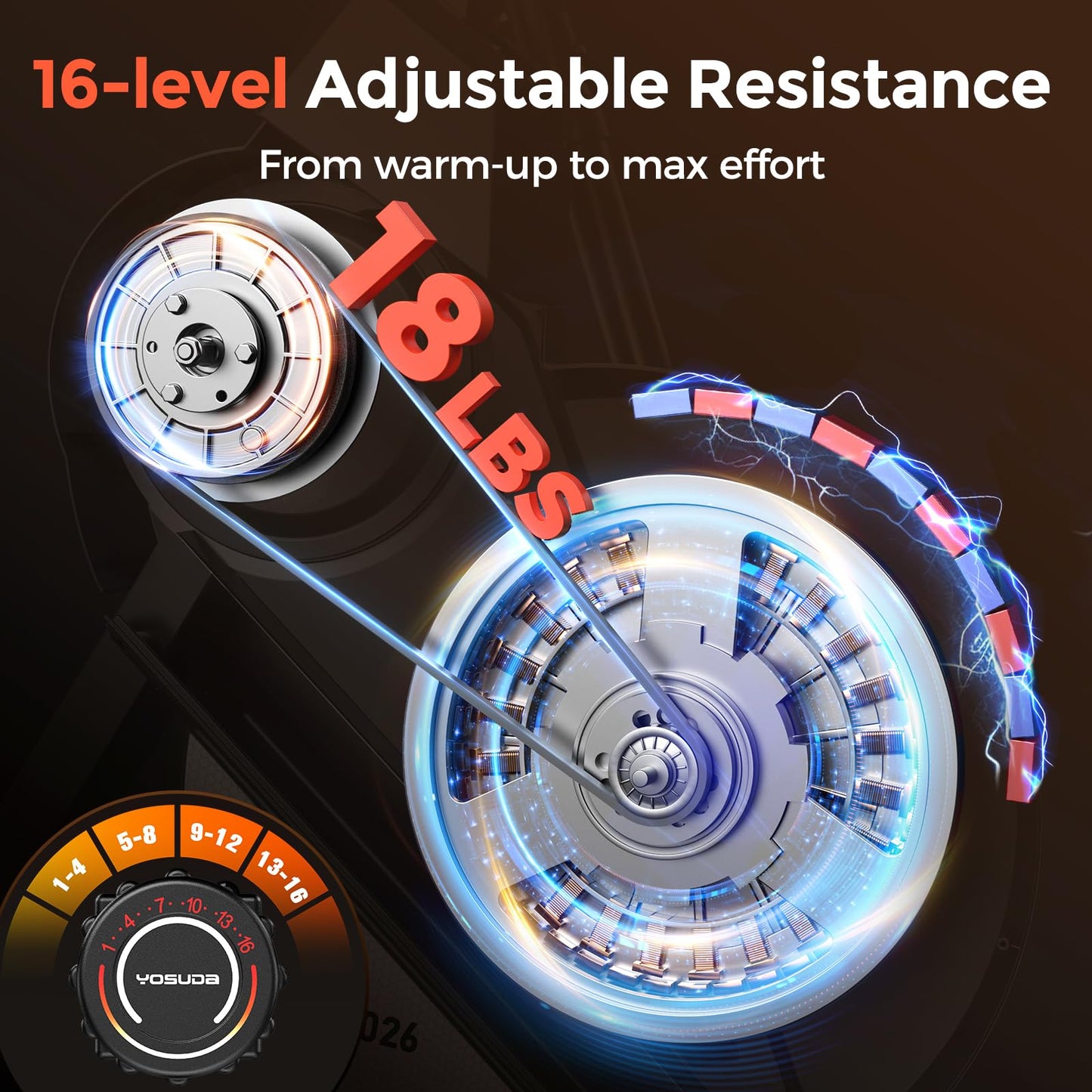 YOSUDA Elliptical Exercise Machine, 3-in-1 (Elliptical + Cardio Climber + Stair Stepper) Elliptical Machine for Home with 45°Incline, 15.5 in Stride, 16-Levals Resistance, Quiet Magnetic System