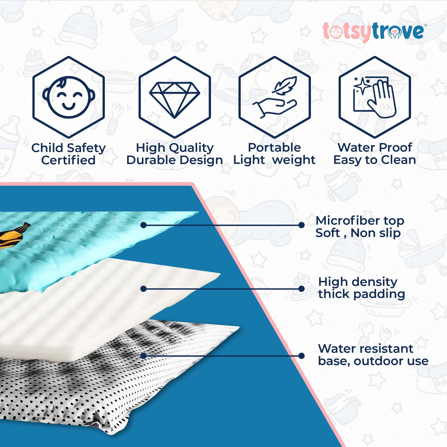 Self Inflating Hexagon Playpen Mat - 52" x 45" Non-Slip Cushioned Portable Play Area - Thick Soft Baby Play Mats for Floor - Easy Care Playmat for Infants and Toddlers - Baby Crawling Mat - Marina