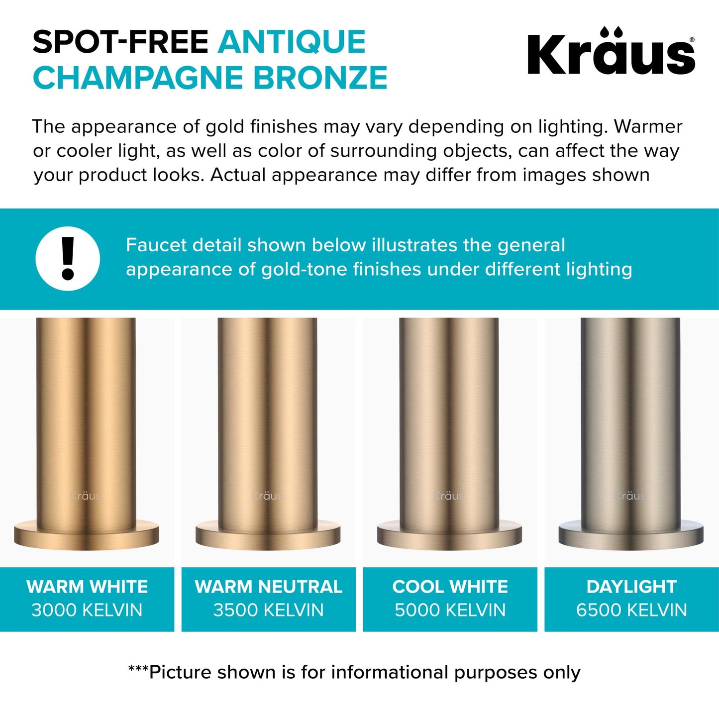 KRAUS Oletto Single Handle Pull Down Kitchen Faucet with QuickDock Top Mount Installation Assembly in Spot Free Antique Champagne Bronze, KPF-2620SFACB