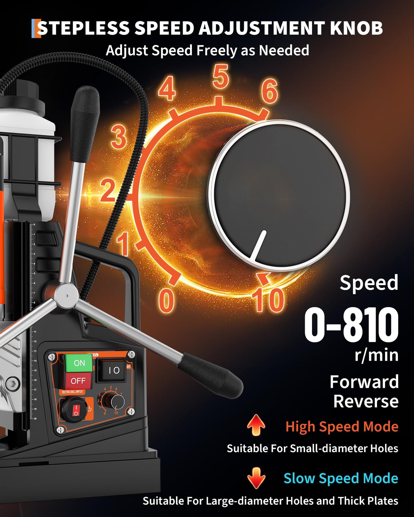 Magnetic Drill, 1850W 2" Boring Diameter, 2922Lbf Power Portable Magnetic, 810 PRM, Variable Speed with Reversible，with 10Pcs Drill Bits 3Pcs Twist Drill and 1Pcs Plastic Box for Metal Surface