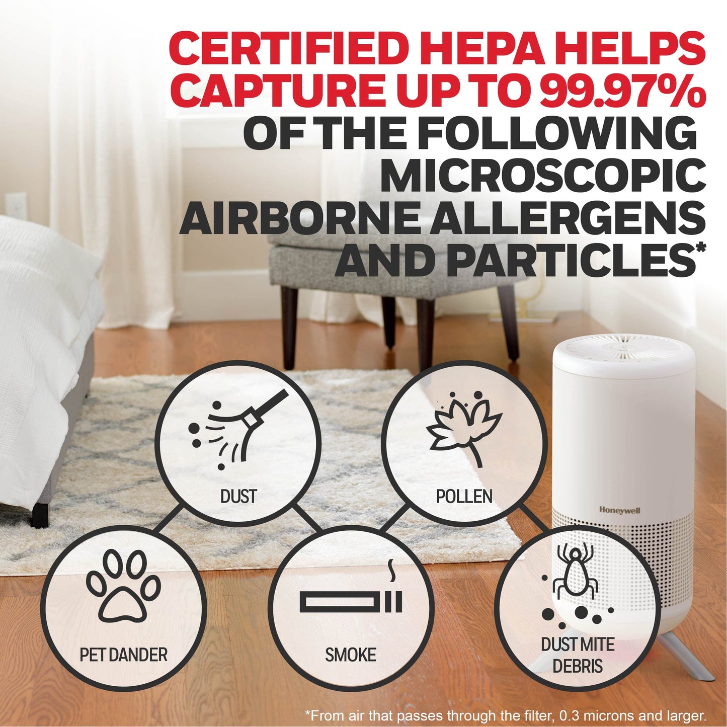 Honeywell HEPA Air Purifier for Home, 900Ft² Rooms in 1 hour, Designer Series, Auto Mode, UltraQuiet Tech, Reduces Dust, Pollen, Pet Dander, Smoke, Odors, White, HPA830W