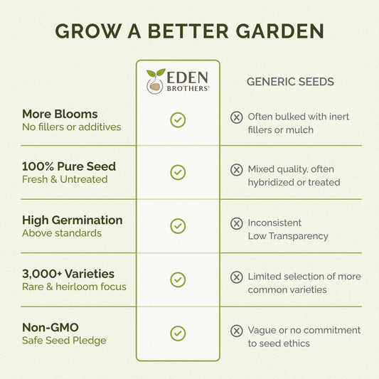 Eden Brothers Zinnia Seeds - Profusion Apricot, Non-GMO Seeds for Planting, Packet | Low-Maintenance Flower Seeds, Plant During Spring, Zones 2, 3, 4, 5, 6, 7, 8, 9, 10