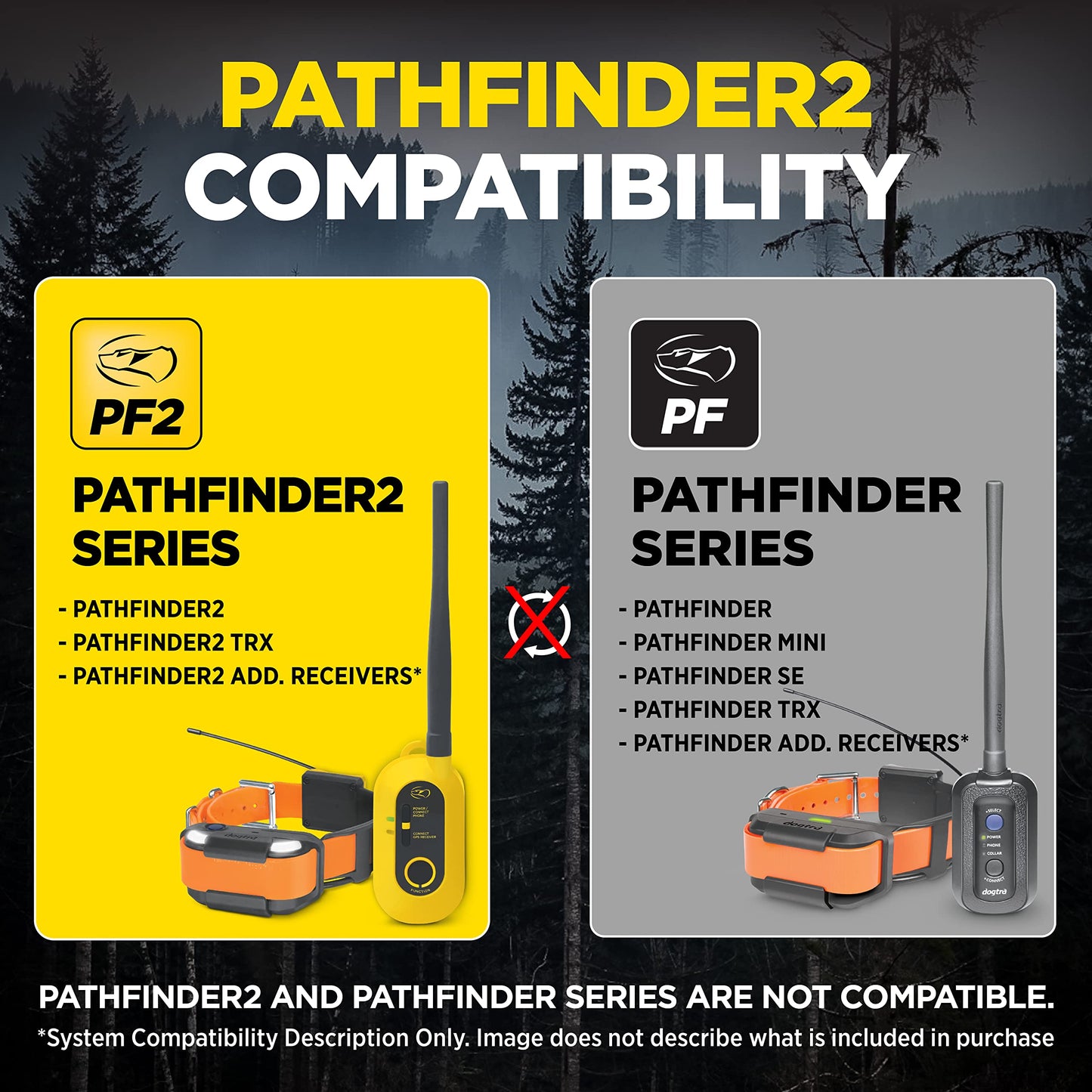 Dogtra Pathfinder 2 GPS Tracker e Collar + Titanium Enhanced Contact | 9 Mile, LED Light, No Monthly Fees, Waterproof, Smartwatch Control, Satellite Tracking, Multiple Dogs, Smartphone Required