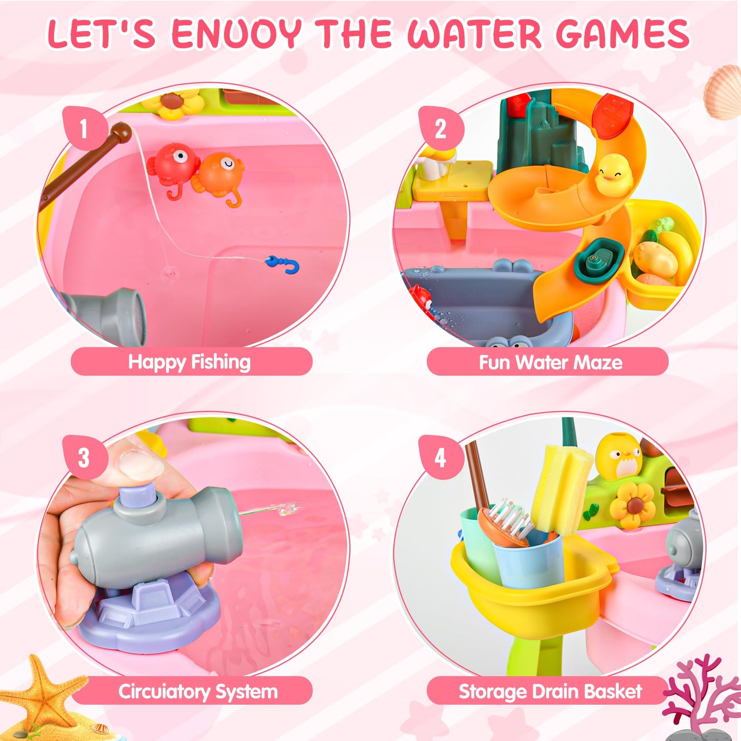 Upgraded Toddler Sand Water Table Toy with Electric Water Pump, Kids Sand Water with Faucet/Play Food Accessories/Fishing Toy, Kitchen Play Sink Toys for Girl Boy Age 3+ (Pink-Sunflower)