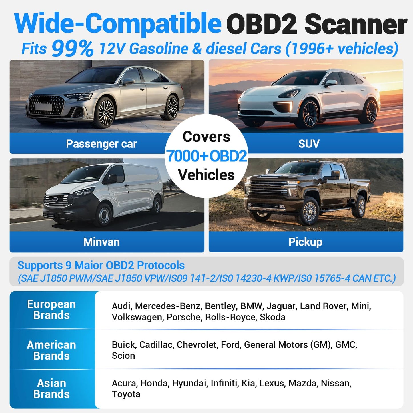 AVAPOW AV-D600 4 Systems OBD2 Scanner Engine/Transmission/SRS/ABS Diagnostic Tool, Oil Reset/EPB Reset/Battery Match, Car Code Reader with Auto VIN, WiFi Lifetime Update, Compatible with 7000+ Cars