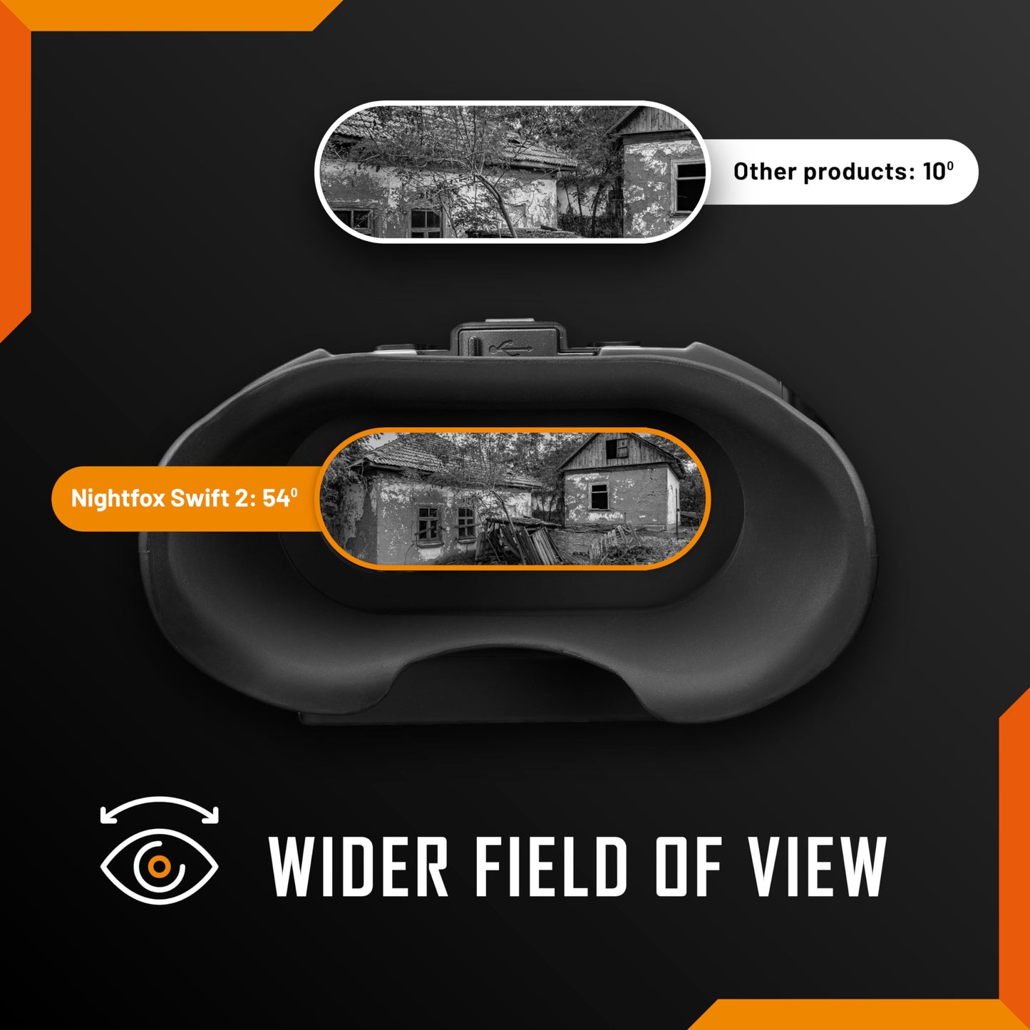 Night Vision Goggles - Nightfox Swift 2 Pro NVG Goggles, Head or Helmet Mounted, Wide FOV, 1x Magnification NVGs, 1080p Video Recording, Stealth Infrared 940nm IR, Tactical Digital NODs for Airsoft