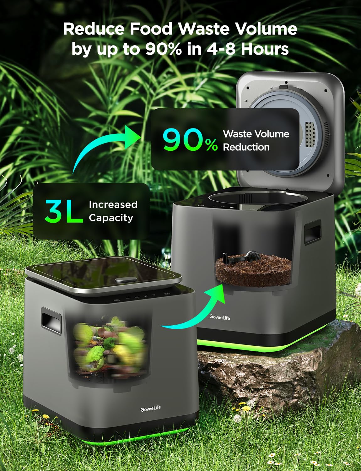 GoveeLife Wireless Meat Thermometer Bundle with Smart Electric Composter