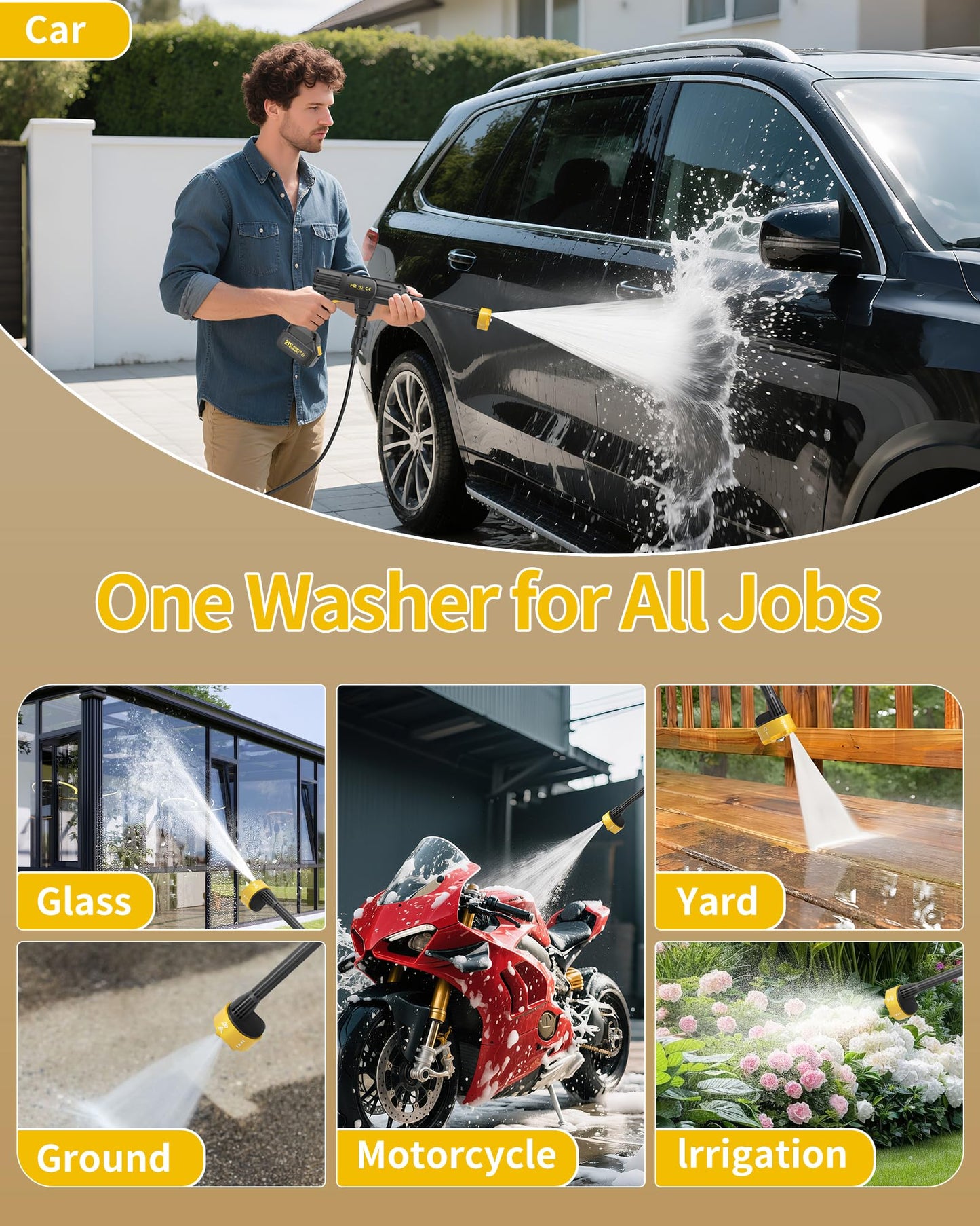 Blissthrill Cordless Pressure Washer Battery Operated; 1100PSI 2.4 GPM Portable Cordless Power Washer with 6-in-1 Nozzle, Foam Cannon, 21V Battery&Charger; Handheld Pressure Washer for Home, Car, Yard