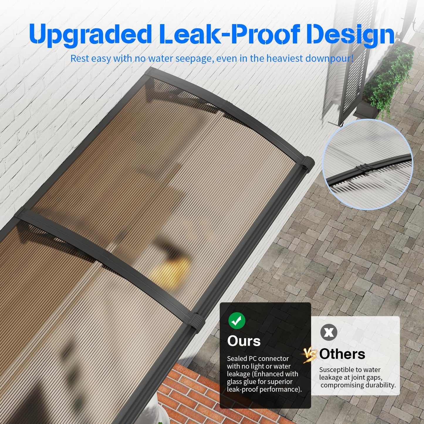 Awning for Door Entrance with Drainage Sink,32x80 Inch Awnings for Doors,Window Canopy Exterior with Plastic Steel Bracket,Polycarbonate Cover,UV,Rain,Snow Protection for House,Porch,Patio,Deck