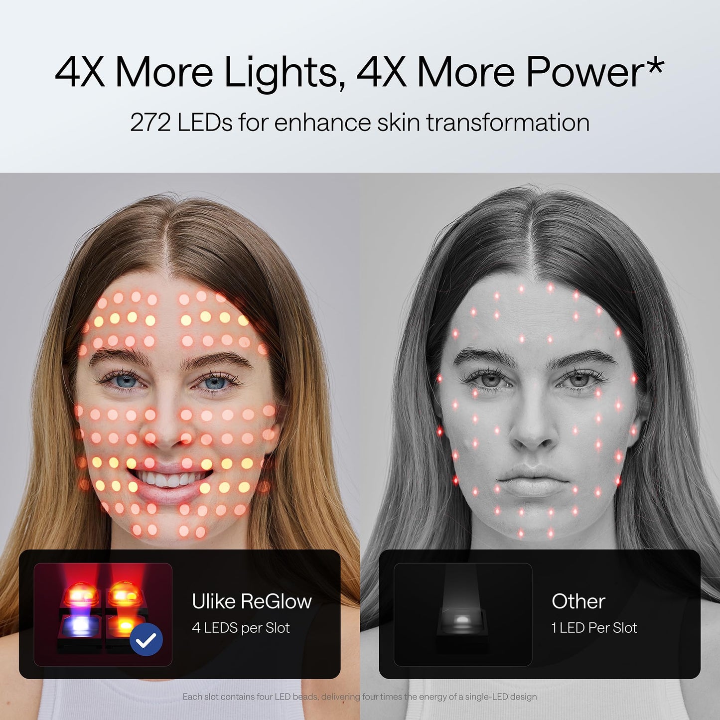Ulike ReGlow LED Light Therapy Mask, Red Light Therapy for Face, 4 Modes with Red, Blue, Yellow & Infrared Lights for Reduce Acne & Anti-Aging, Eye-Protection, 272 Beads, Remote Control,White