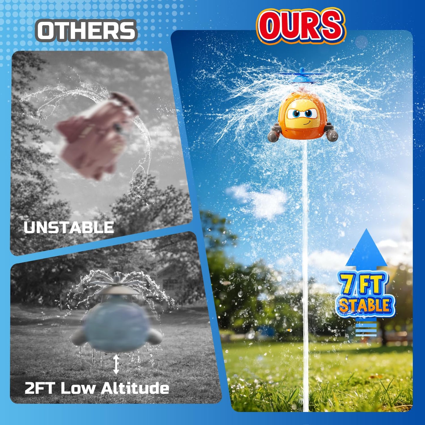 Flying Helicopter Water Sprinkler for Kids W/Tactile Click Feedback Valve, Summer Outdoor Toy for Toddlers, 360° Rotating Airplane Sprinkler W/DIY Stickers, Splashing Fun Toys for 3-8 Boys Girls Gifts