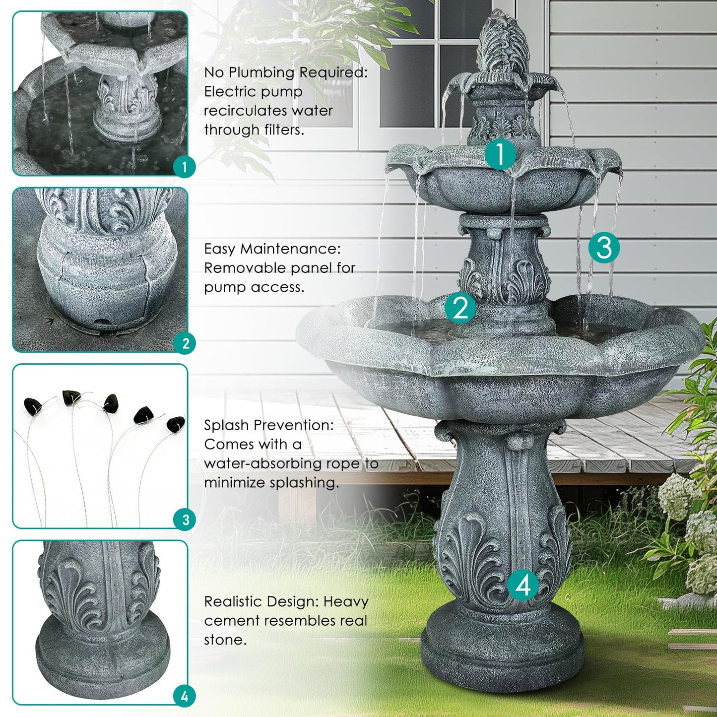 SunJet 48" High 3-Tiers Modern Concrete Outdoor Water Fountain - Round Large Outdoor Fountains and Waterfalls for Garden, Patio, Yard, and Deck Decor, Featuring Natural Stone Look (Grey, 48 inch)