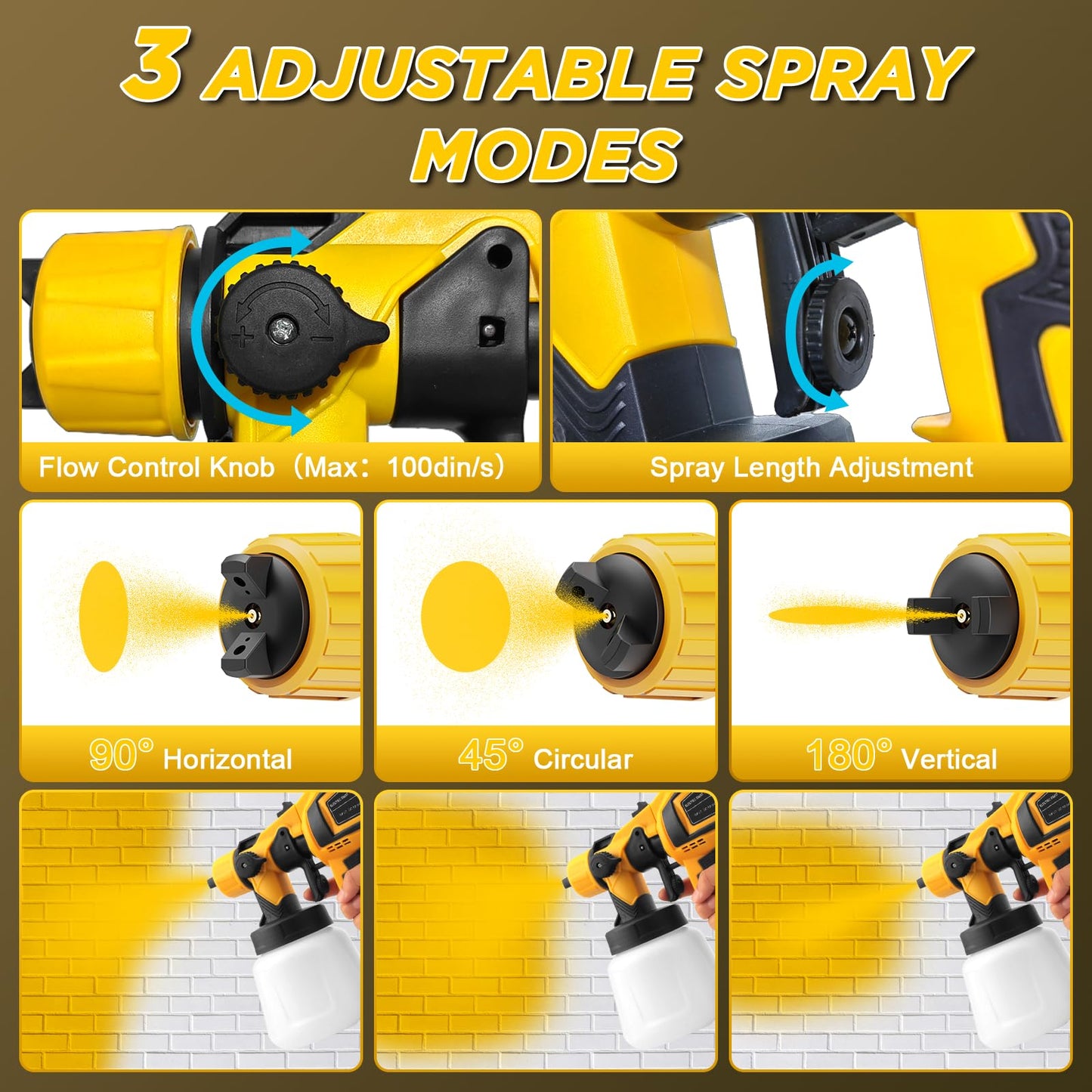 Paint Sprayer, 650W Cordless with 2 X 4.0mAh 21V Battery, 6 Nozzles & 3 Spray Modes, 1000ml Container, Copper Motor Paint Sprayer Gun for House Painting Fence Cabinets Wall