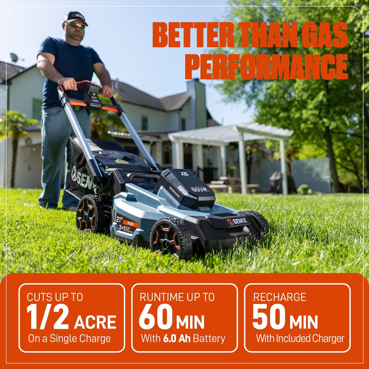 SENIX X6 60 Volt Max* 21-Inch 3-in-1 Cordless Push Lawn Mower, with Bagging, Mulching, and Side Discharge, Height Adjustment, Smart Display, 6Ah Lithium-ion Battery & Charger Included (LPPX6-H)