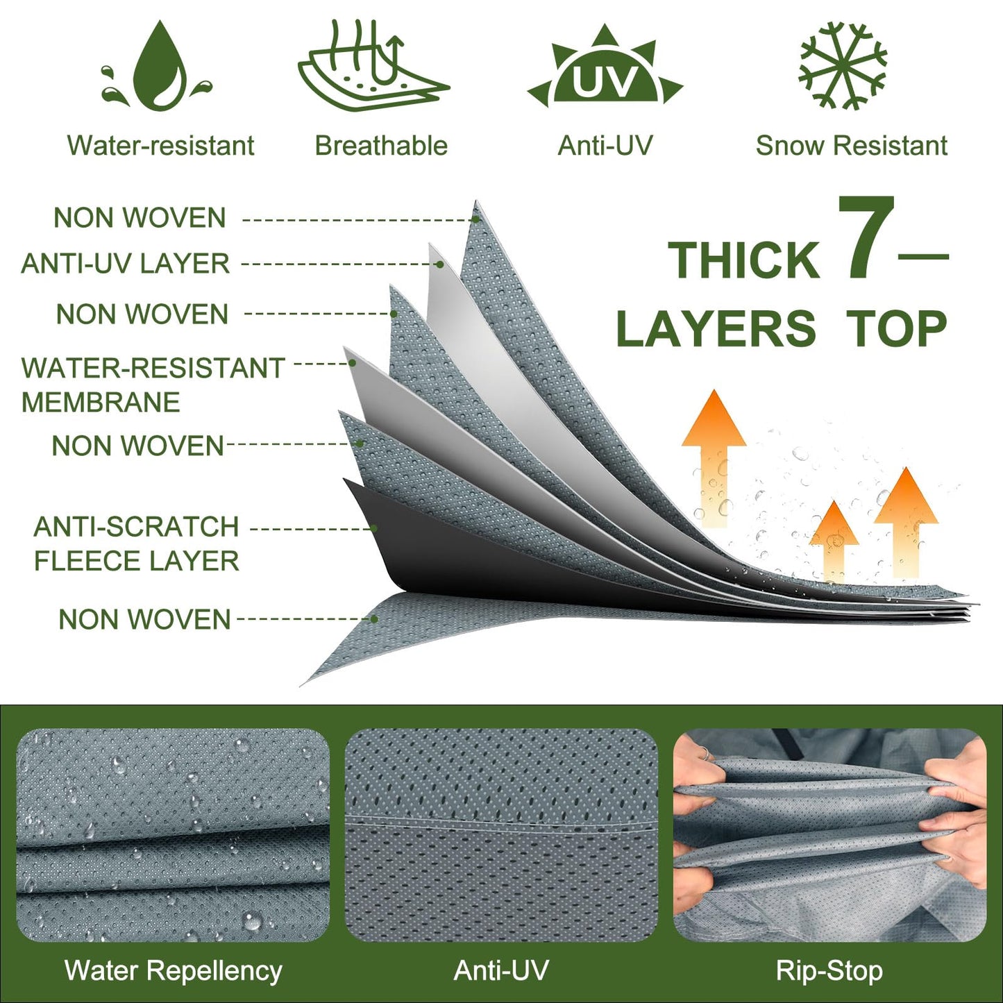 Mofeez Travel Trailer RV Cover, Extra-Thick Upgraded 7 Layers for Camper Cover 24'-27' Windproof Waterproof Rip-Stop RV Covers with Adhesive Repair Patches, 2Pcs Extra Straps & 4 Tire Covers