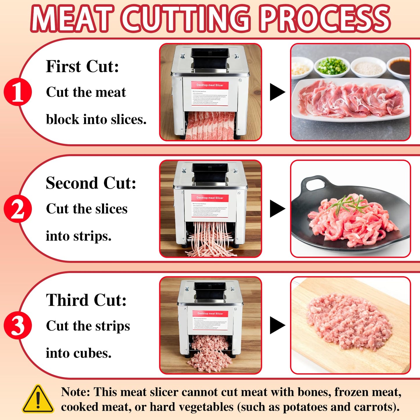 850W Meat Cutter Machine, 3.5mm Electric Meat Slicer Shredded Cutting Machine, Stainless Steel, 330 lb/h, Suitable for Boneless Meat, 3-in-1 Slicing,Stripping,and Cubing, Home & Commercial Use,110V