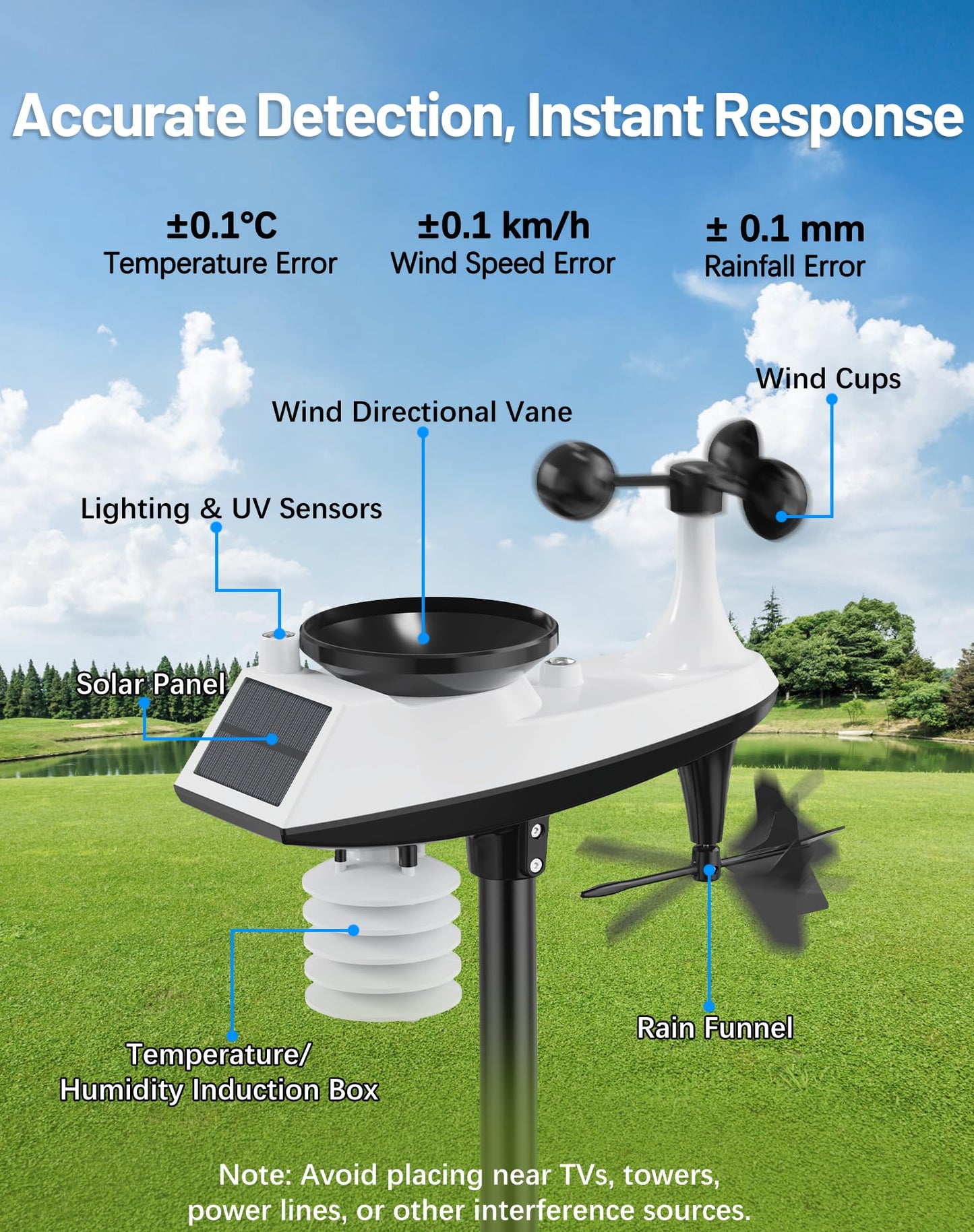 WiFi Weather Station Wireless Indoor Outdoor, Thermometer with Rain Gauge and Wind Speed/Direction, Large Display for Weather Forecast, Temperature, Humidity, Clock, Alarm, UV, Air Pressure, Black