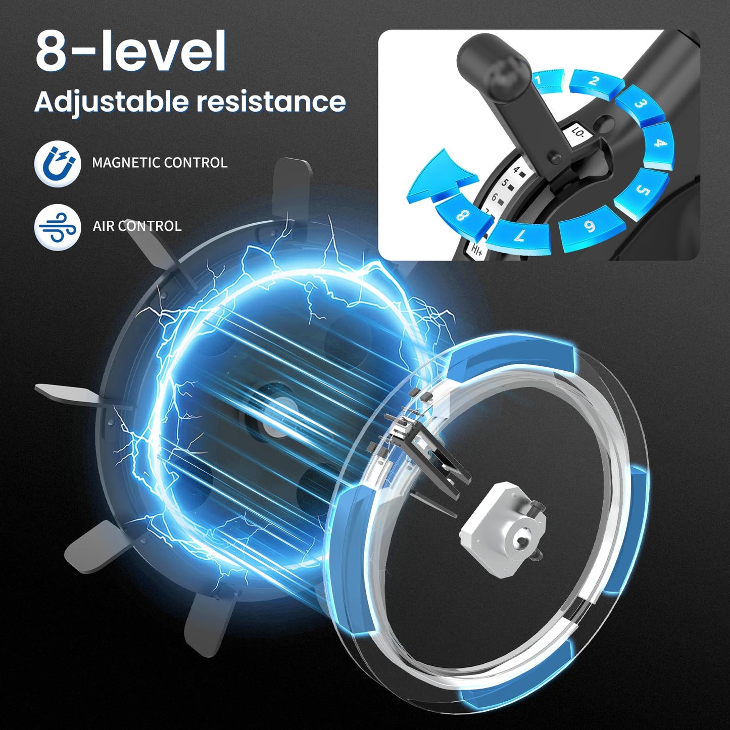 ERGOLIFE Air + Magnetic Resistance Exercise Bike, Stationary Fan Bike with Exclusive App, 8 Resistances Indoor Cycling with 300lbs Weight Capacity & Tablet Holder for Weight Loss