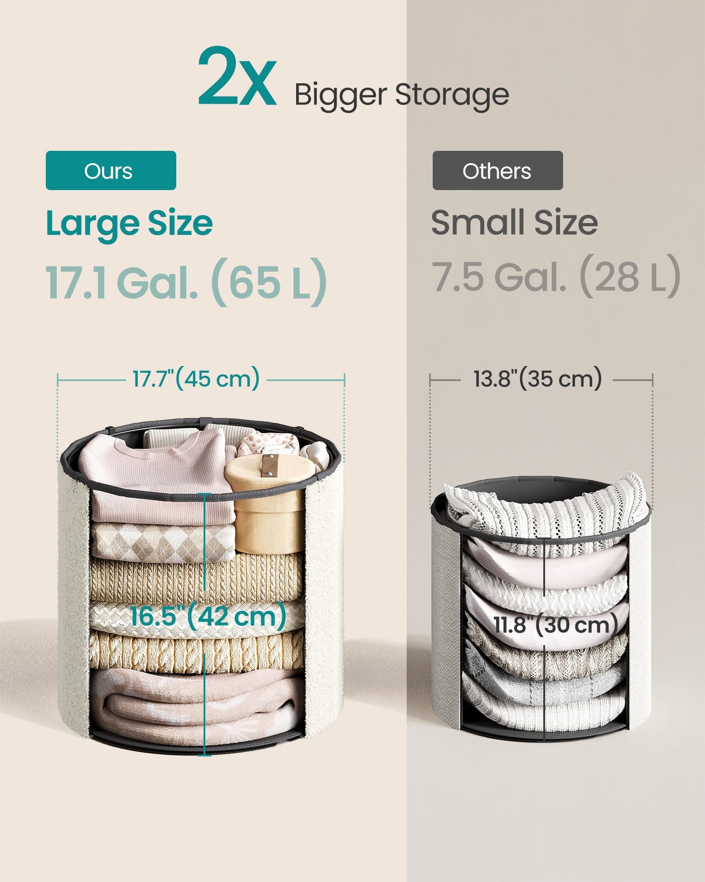 SONGMICS Mazie Collection - Round Storage Ottoman, Folding Footrest Stool with Removable Lid, Easy Assembly, Teddy Fleece Vanity Stool for Bedroom, Living Room, Entryway, Cream White ULSF606W01