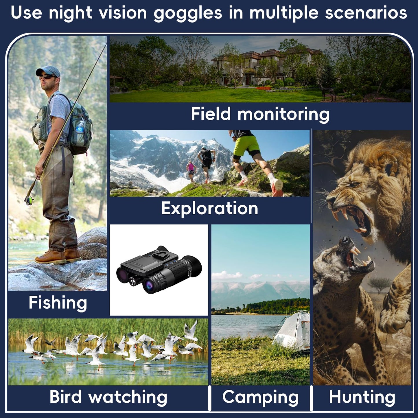 Head-Mounted Night Vision Goggles for Adults, Dual Screen Viewing 4K Video 48MP Photo Taking, 8X Digital Zoom, Military Night Vision Binoculars 1968FT Viewing Range, with 64GB Card