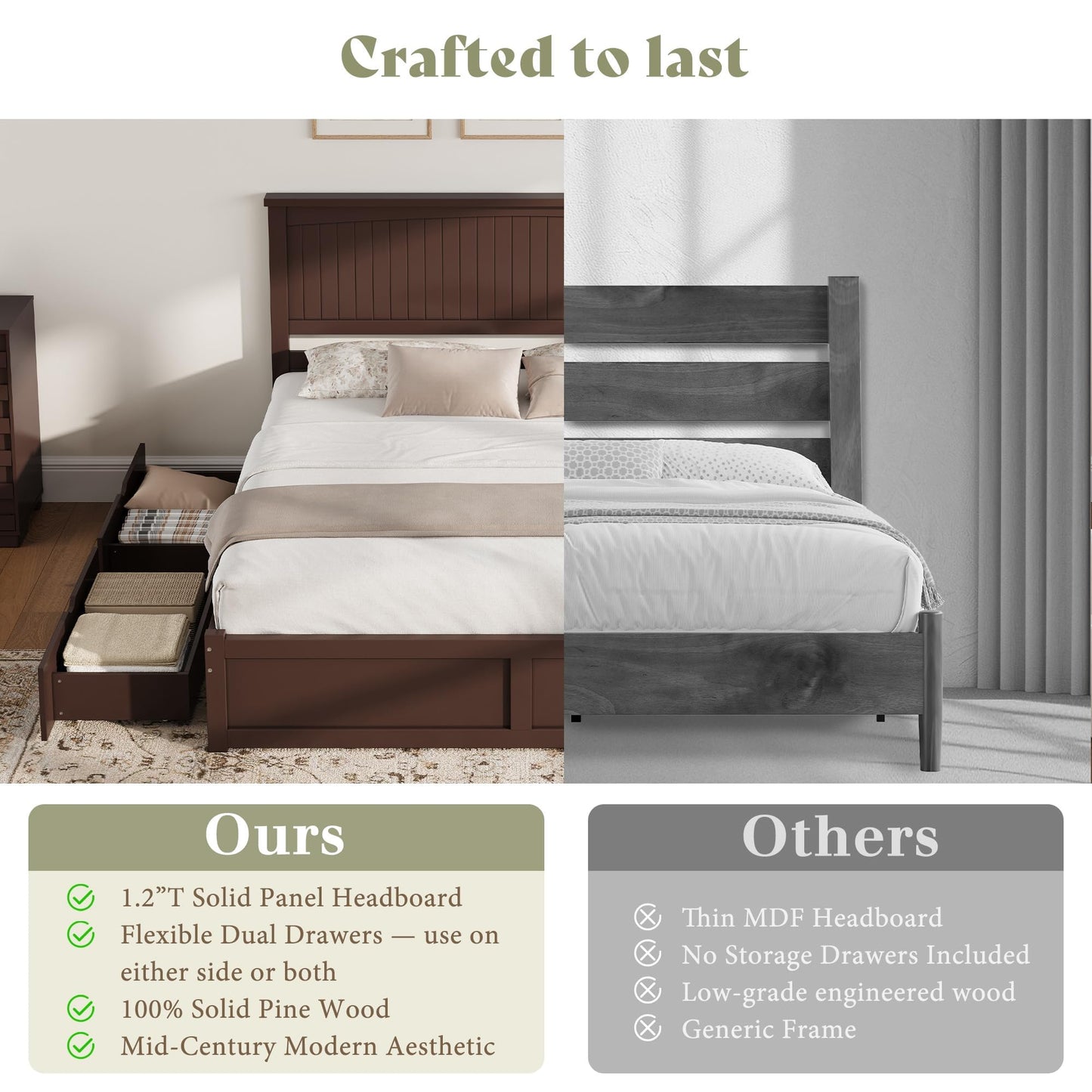 AMERLIFE Queen Size Solid Wood Bed Frame with 50" Tall Headboard, Mid-Century Modern Bed with Storage Drawers, Clean Wooden Platform Bed, 2 Side Drawers/No Box Spring Needed/Espresso Walnut